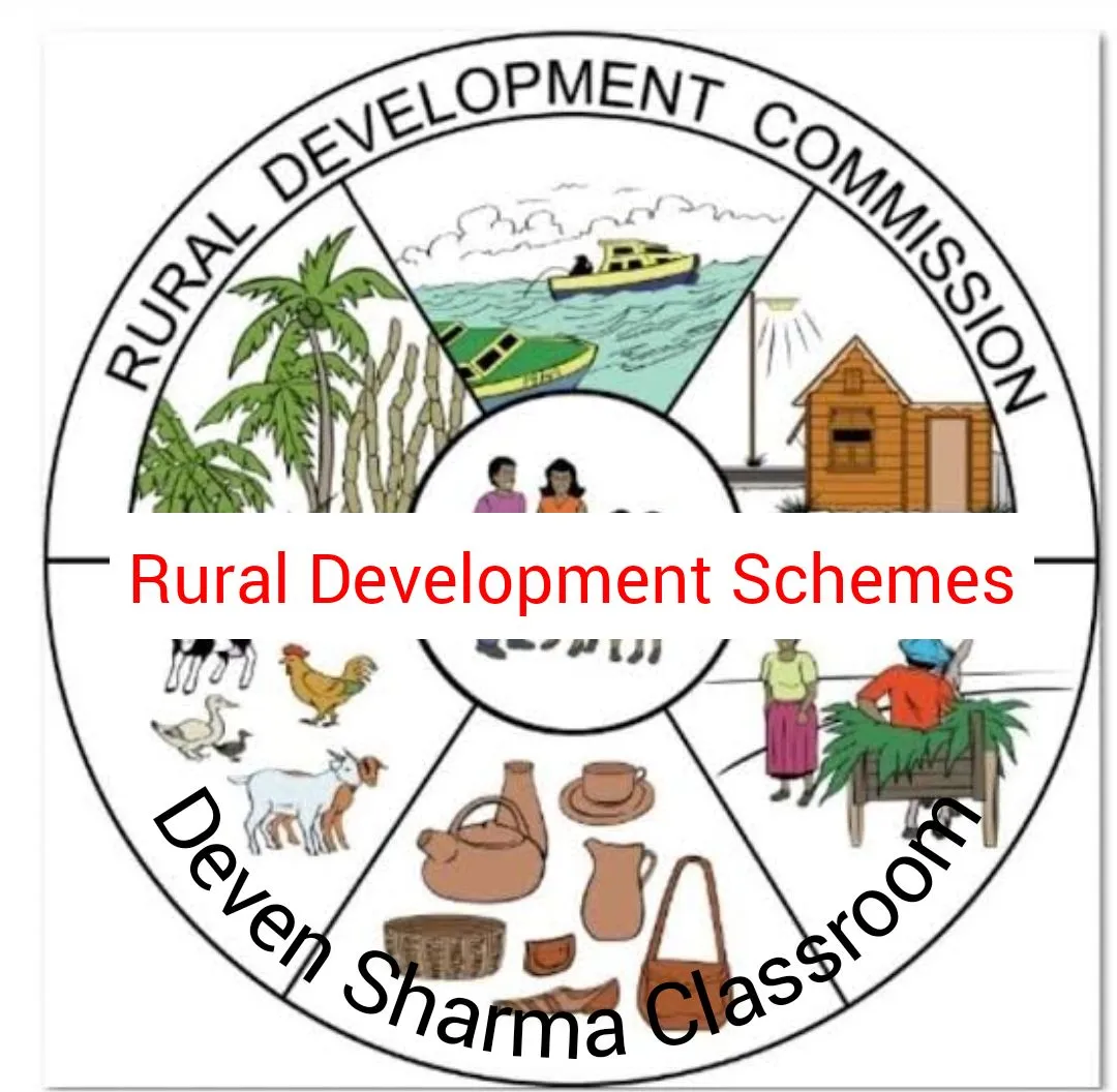 Government Scheme Awareness